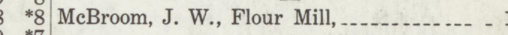 The line reading McBroom, J. W., Flour Mill in the 1914 atlas index