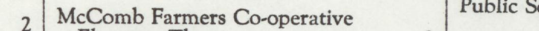 The line reading McComb Farmers Co-operative in the 1924 atlas index