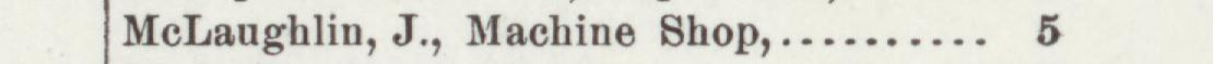 The line reading McLaughlin, J., Machine Shop in the 1895 atlas index