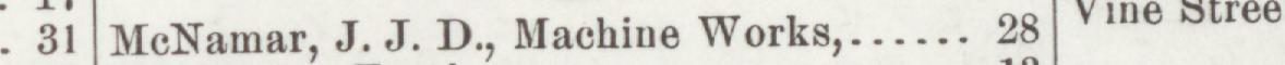 The line reading McNamar, J. J. D., Machine Works in the 1905 atlas index