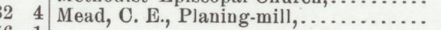 The line reading Mead, O. E., Planing-mill in the 1902 atlas index