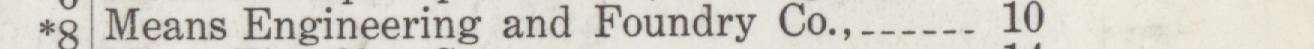 The line reading Means Engineering and Foundry Co in the 1911 atlas index