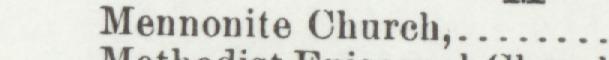 The line reading Mennonite Church in the 1901 atlas index