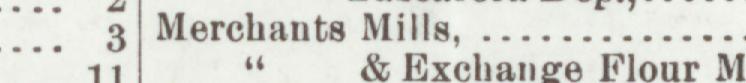 The line reading Merchants Mill in the 1905 atlas index