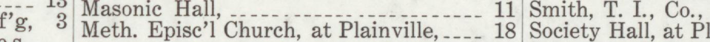 The line reading Mesh. Epise'1 Church, at Plainville in the 1911 atlas index