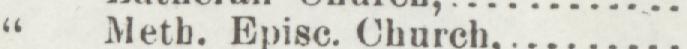 The line reading Metb. Epise. Church in the 1897 atlas index