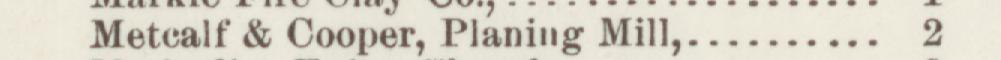 The line reading Metcalf & Cooper, Planing Mill in the 1892 atlas index