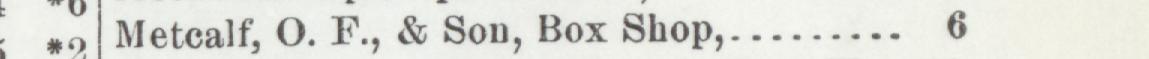 The line reading Metealf, O.F., & Son, Box Shop in the 1904 atlas index