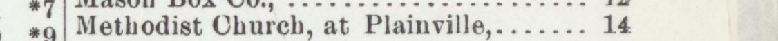 The line reading Methodist Church, at Plainville in the 1904 atlas index