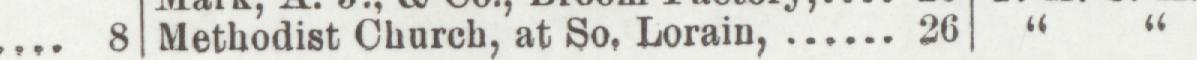 The line reading Methodist Church, at So, Lorain in the 1905 atlas index