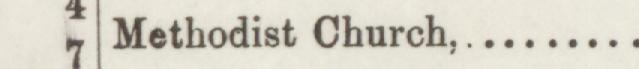 The line reading Methodist Church in the 1889 atlas index