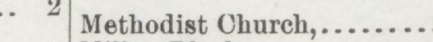 The line reading Methodist Church in the 1892 atlas index