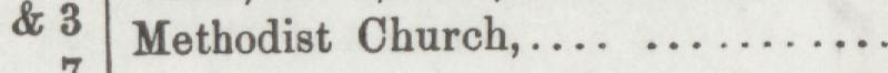 The line reading Methodist Church in the 1895 atlas index