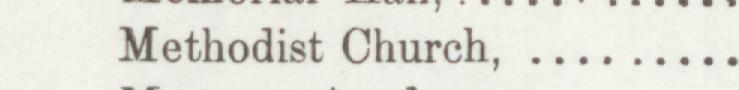 The index line reading Methodist Church in the 1896 atlas