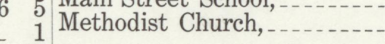 The line reading Methodist Church,_ in the 1912 atlas index