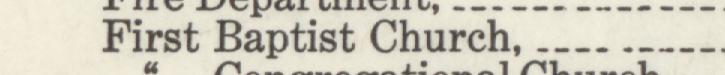 The line reading First Baptist Church in the 1916 atlas index