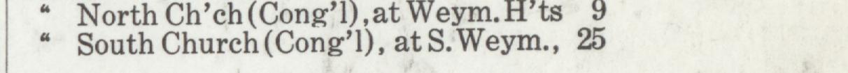 The index line reading South Church (Cong"I), at S. Weym in the 1917 atlas