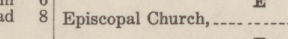 The line reading Methodist Church in the 1922 atlas index