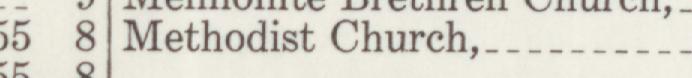 The line reading Methodist Church in the 1943 atlas index
