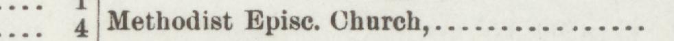 The line reading Methodist Episc. Church in the 1893 atlas index