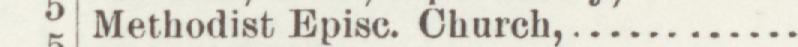 The index line reading Methodist Episc. Church in the 1897 atlas