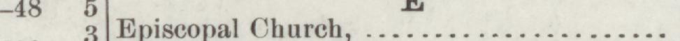 The index line reading Episcopal Church in the 1894 atlas