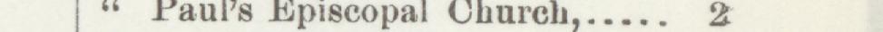 The index line reading Paul's Episcopal Church in the 1897 atlas