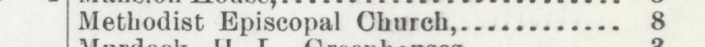 The line reading Methodist Episcopal Church in the 1900 atlas index
