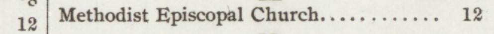 The line reading Methodist Episcopal Church in the 1905 atlas index
