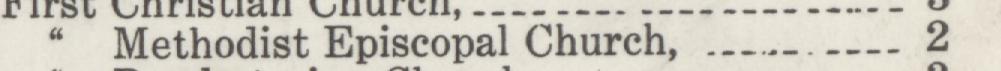 The line reading Methodist Episcopal Church in the 1949 atlas index