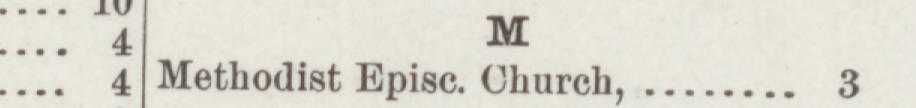 The index line reading Methodist Bpisc. Church in the 1894 atlas