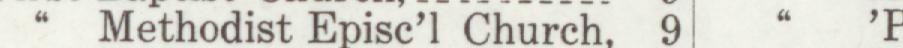 The line reading Methodist Epise'l Church in the 1911 atlas index