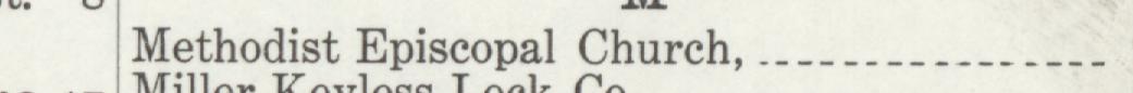 The line reading Methodist Episeopal Church in the 1911 atlas index