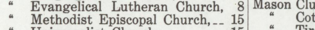 The index line reading Methodist Episcopal Church in the 1919 atlas