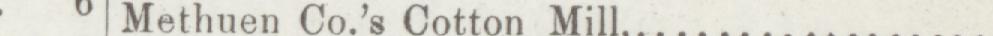 The line reading Methuen Co.'s Cotton Mill in the 1892 atlas index