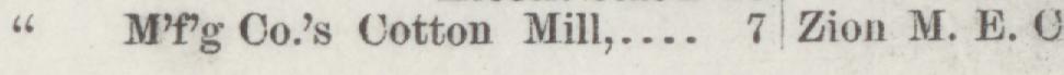 The line reading Mfg Co.'s Cotton Mill in the 1888 atlas index