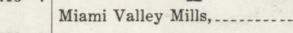 The line reading Miami Valley Mills in the 1911 atlas index