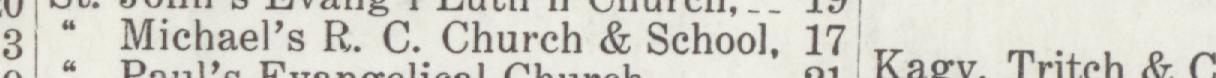 The line reading Michael's R.C.Church &School in the 1924 atlas index