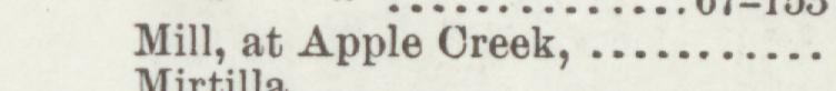 The line reading Mill at Apple Oreek in the 1898 atlas index