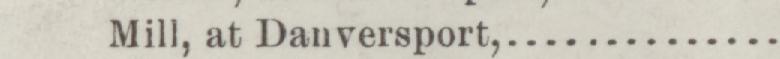 The line reading Mill, at Danversport in the 1903 atlas index