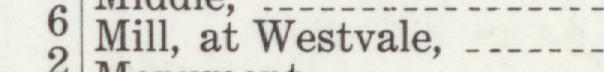 The line reading Mill, at Westvale in the 1909 atlas index