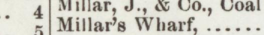 The line reading Millar8 Wharf in the 1906 atlas index