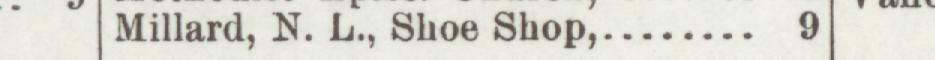 The line reading Millard, N. L., Shoe Shop in the 1897 atlas index