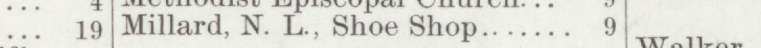 The index line reading Millard, N. L., Shoe Shop in the 1901 atlas