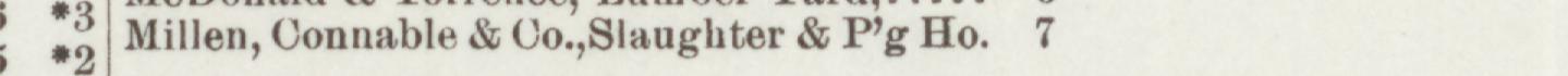 The line reading Millen, Connable & Co.,Slaughter &P'g Ho in the 1890 atlas index