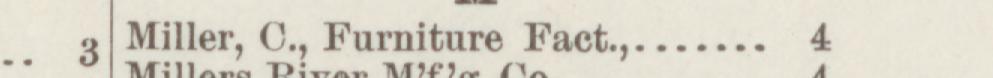The line reading Miller, C.,Furniture Fact in the 1887 atlas index