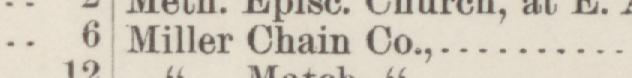 The line reading Miller Chain Co in the 1886 atlas index