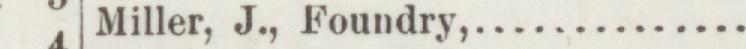 The line reading Miller, J., Foundry in the 1889 atlas index