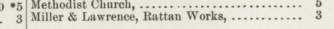The line reading Miller & Lawrence, Rattan Works in the 1891 atlas index