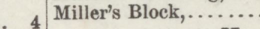 The line reading Miller's Block in the 1885 atlas index